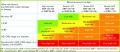 4 Beispielproduktionsassistent Lebenslauf