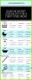 7 Checkliste Für Babyregister