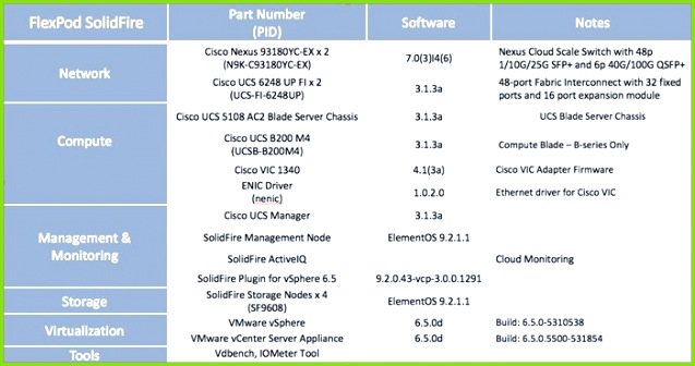 36 Awesome Django Custom Template Tags