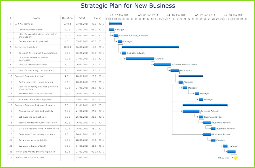 Lovely Django Custom Template Tags 71 Inspirational Django Template Tags