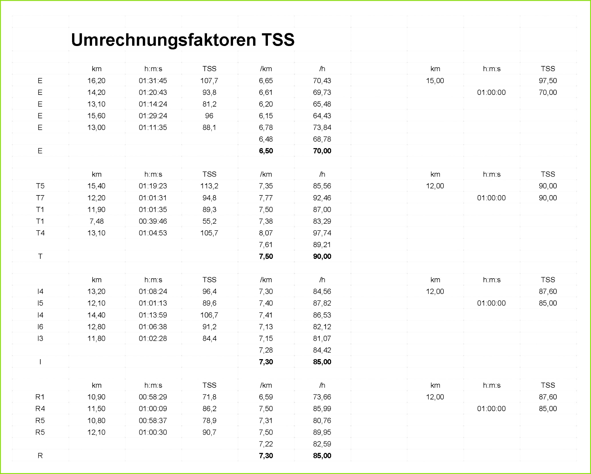 mein trainingsplan fuer 2017