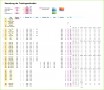 4 Einheitenplanvorlage