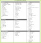 4 Erste Apartment-checkliste