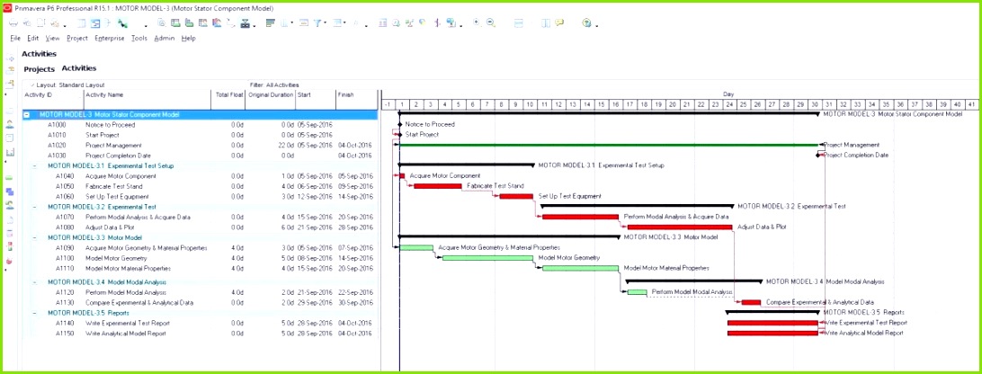 Projektplan Vorlage Excel Luxus Diagramm Beschriften Excel Machen Projektplan Excel