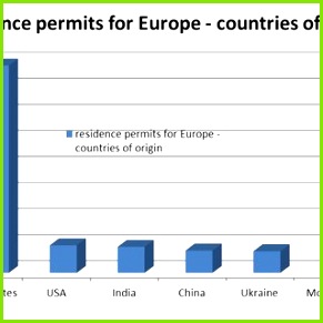 No caption available …