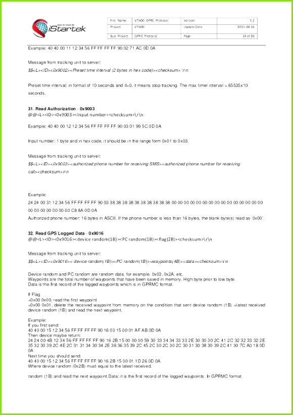 Luxury Child Support Agreement Template Sample Child Custody Agreement whosefoods Download