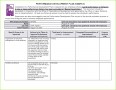 4 Geschäftsplan-vorlage
