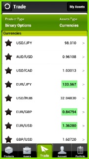Schnellster Forex Nachrichten nst