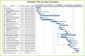 7 Kosten-nutzen-analyse-vorlage