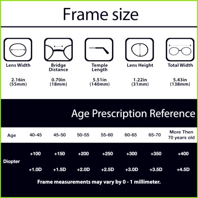 Finanzplan Vorlage Genial Besten Der Marktanalyse Vorlage