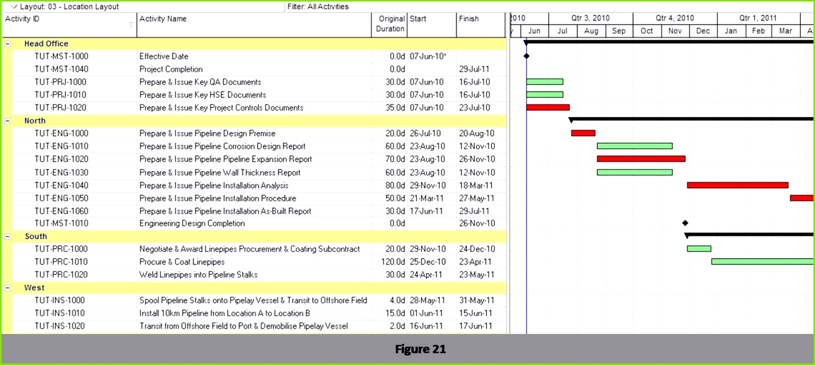 15 Inform Dcf Template Excel Simulacrum Tbnbxia