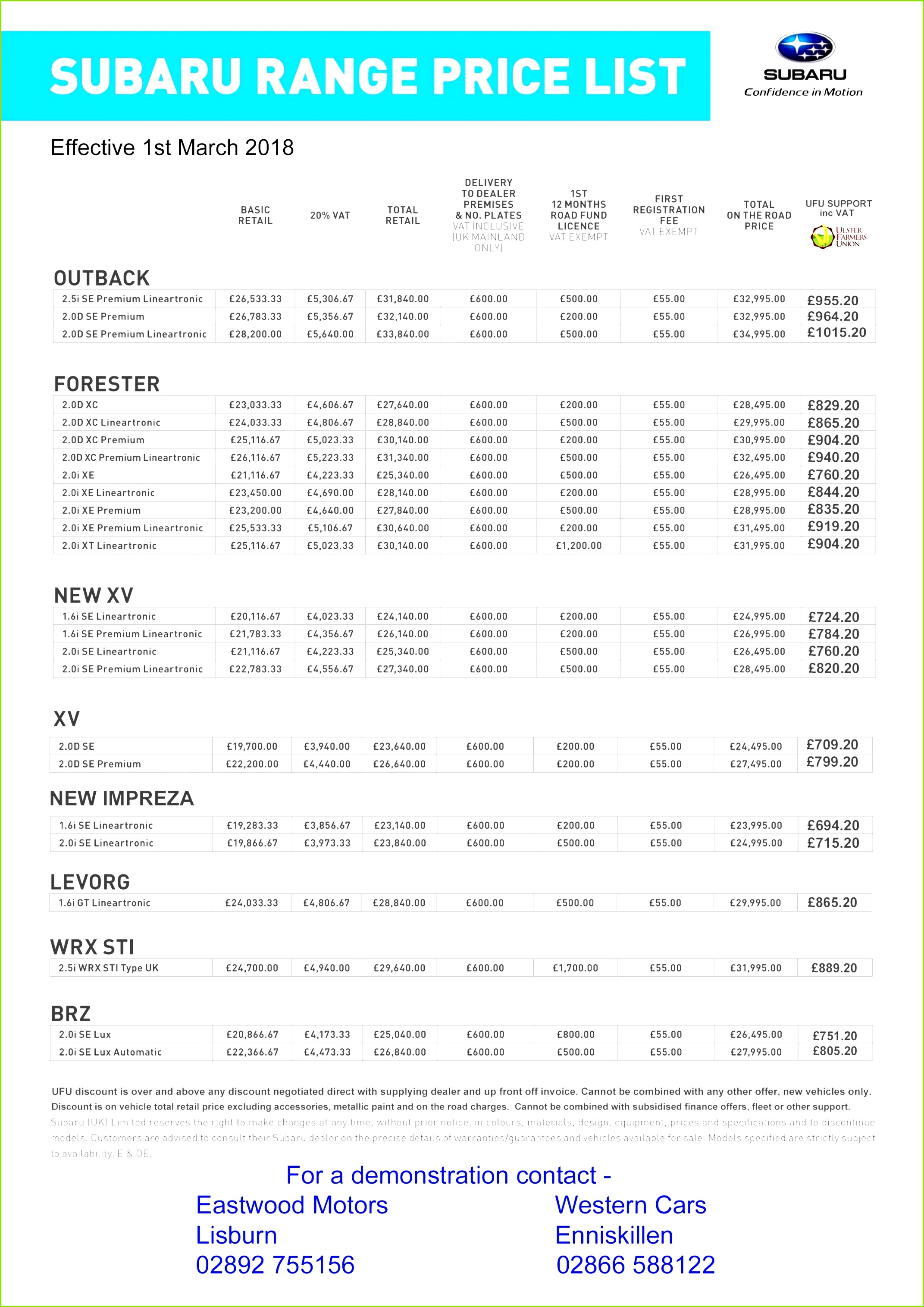 Free Printable Business Plan Template Elegant Awesome form Business Plan Example Sba Template Printable Sample