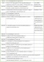6 Service Level Agreement-vorlage Für Die Unterstützung