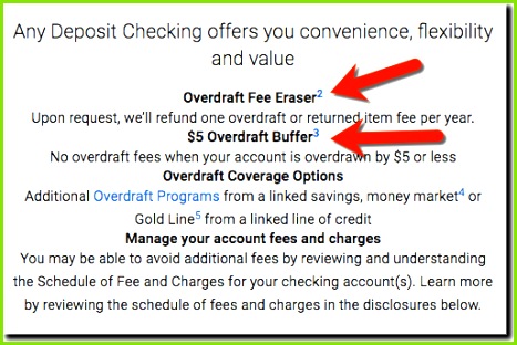 Many customers know they can at least one overdraft fee waived by appealing to customer service or the branch manager But it s not a good experience