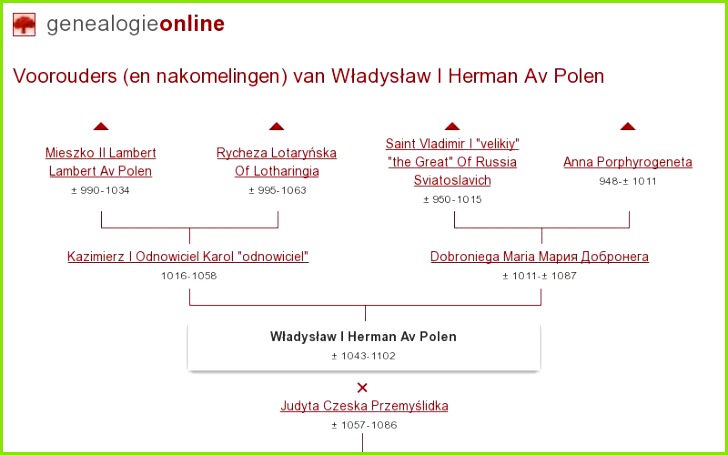 WÅadysÅaw I Herman Av Polen ksiÄÅ¼Ä ± 1043 1102 Stamboom Homs Genealogie line
