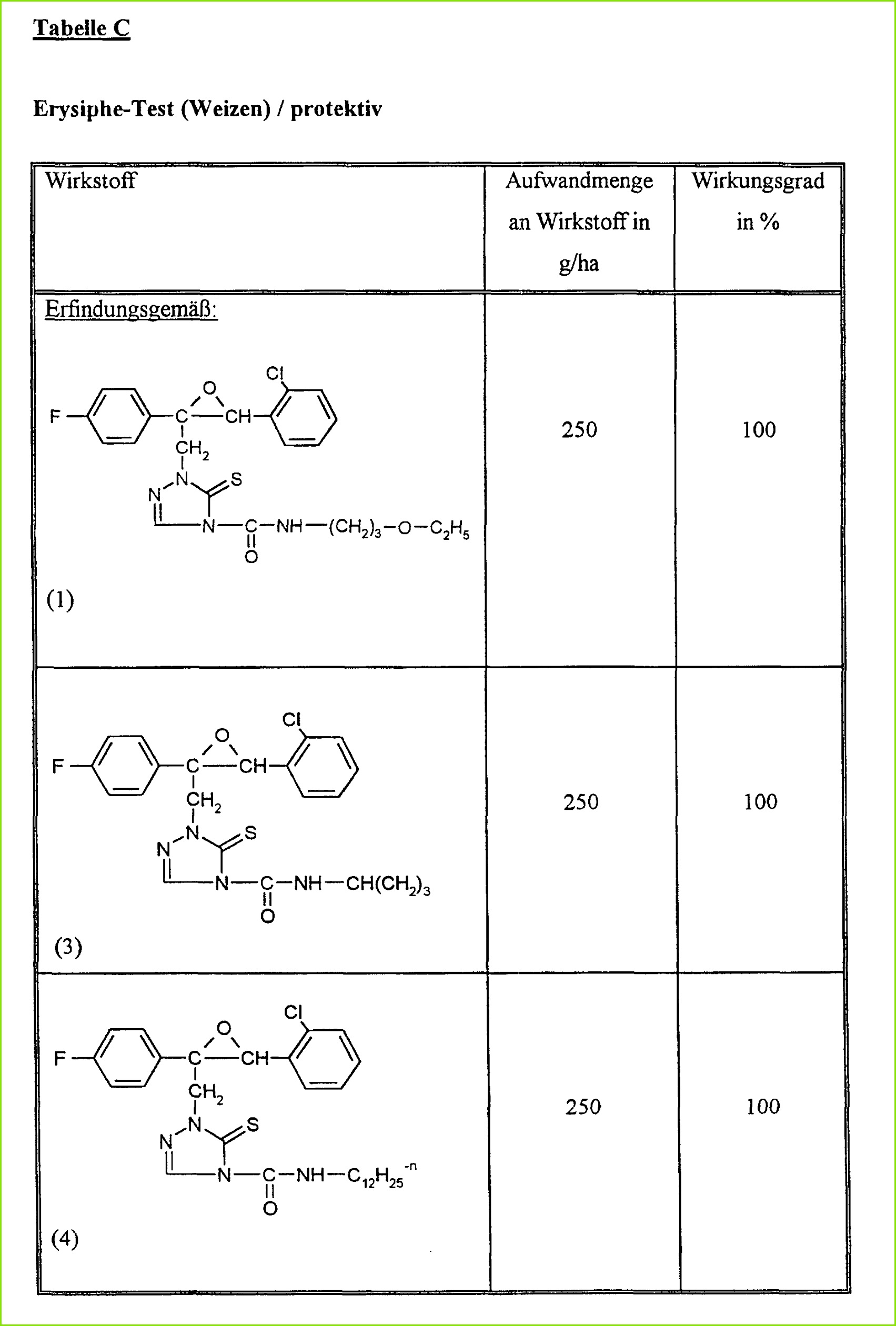 EP B1 Oxyranyle triazoline thiones and their use as 17032520 Beispiel D example D Leptosphaeria nodorum Test Weizen protektiv Leptosphaeria nodorum test wheat protective