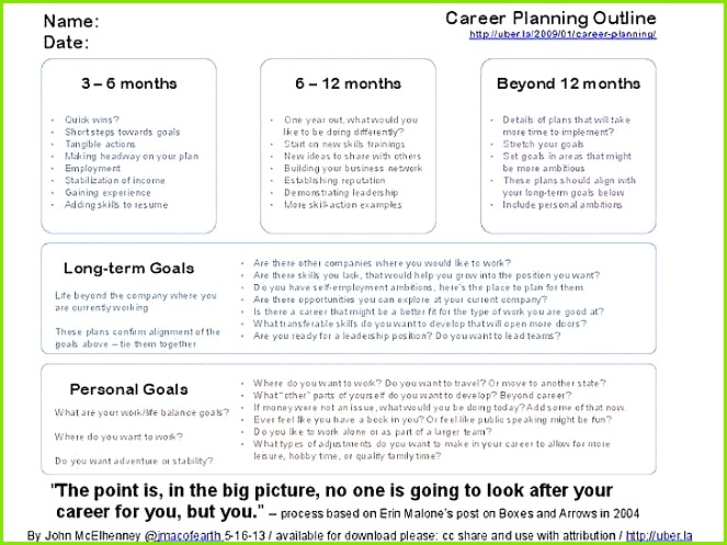 Fragebogen Word Vorlage 663497 Fragebogen Word Vorlage Fragebogen Vorlage Word