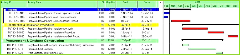Excel Urlaubsplaner Vorlage Kostenlos Nach Oben Excel Urlaubsplaner Vorlage Kostenlos Foto Bild Excel Urlaubsplaner Vorlage Modell