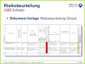 5 Vorlage Für Die Risikobewertung