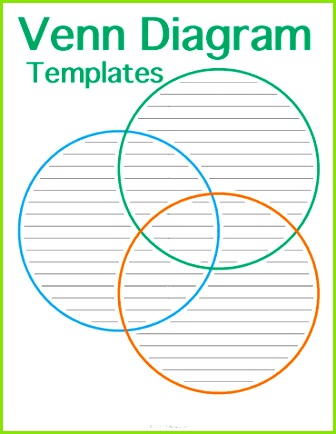 Customizable and Printable Venn Diagram Template