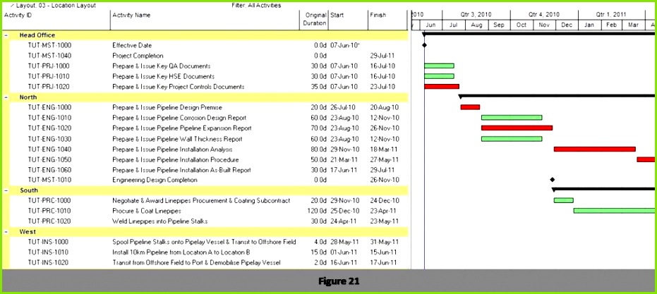 Vorlage Geburtstagskalender · Zeitplan Erstellen Excel Bewerbung Mechatroniker Ausbildung Muster Rahmen 19 Einzigartig