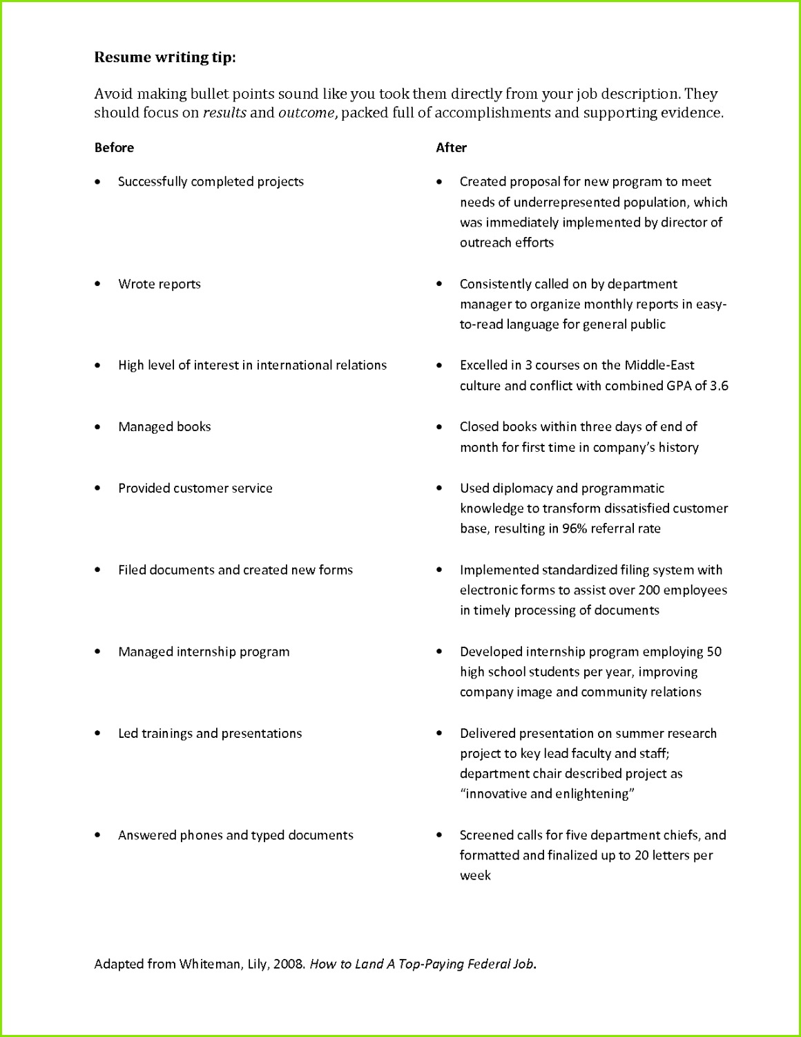Fresh Make A Resume How to Make A Standard Resume Luxury Bsw Resume 0d Template for