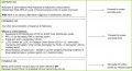 3 Anecdotal Notes-vorlage