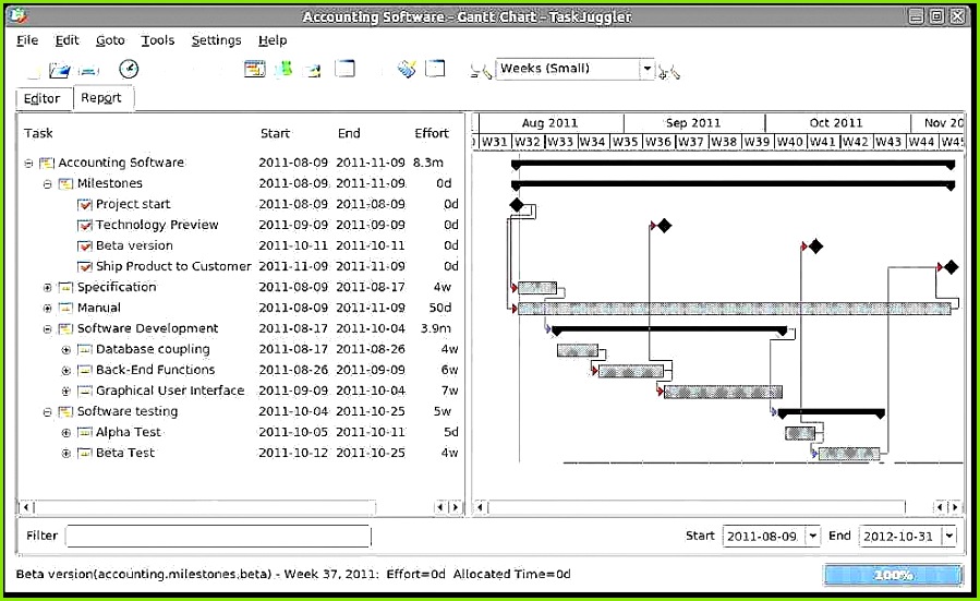 Arbeitsplan Vorlage Sensationell Niedlich Arbeitsplan Vorlage Foto Bild Arbeitsplan Vorlage Metall Design Dienstplan Excel Vorlage Download