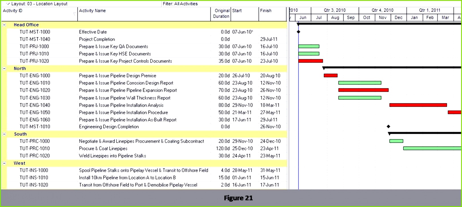 Aufgabenliste Excel Vorlage Konzepte Excel to Do Liste Modell Excel Nützlich Aufgabenliste Excel Vorlage