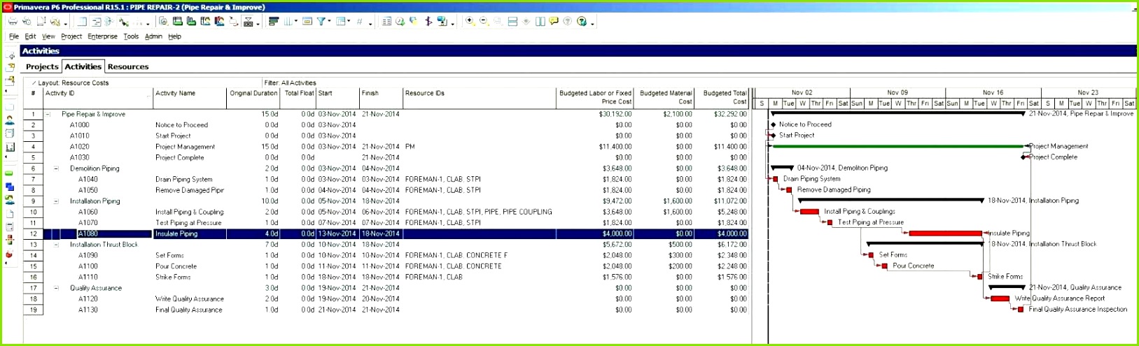 10 Planung Excel Vorlage Vorlagen123 Vorlagen123 40 Frisch Lebenslauf Kellner yayaconnection – Automatische Email Antwort Vorlage