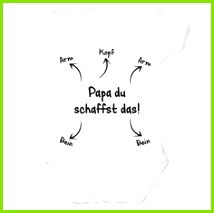 Baby Body Anleitung Motiv Spruch Witzig Funshirt Baby Sprüche Baby Body Sprüche Windeln