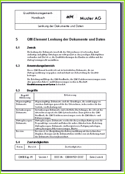 Besten Der Verfahrensanweisung Muster 609436 Berühmt Büro Handbuch Vorlage Fotos Beispiel Wiederaufnahme