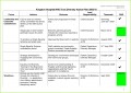 3 Business Continuity Plan Vorlage