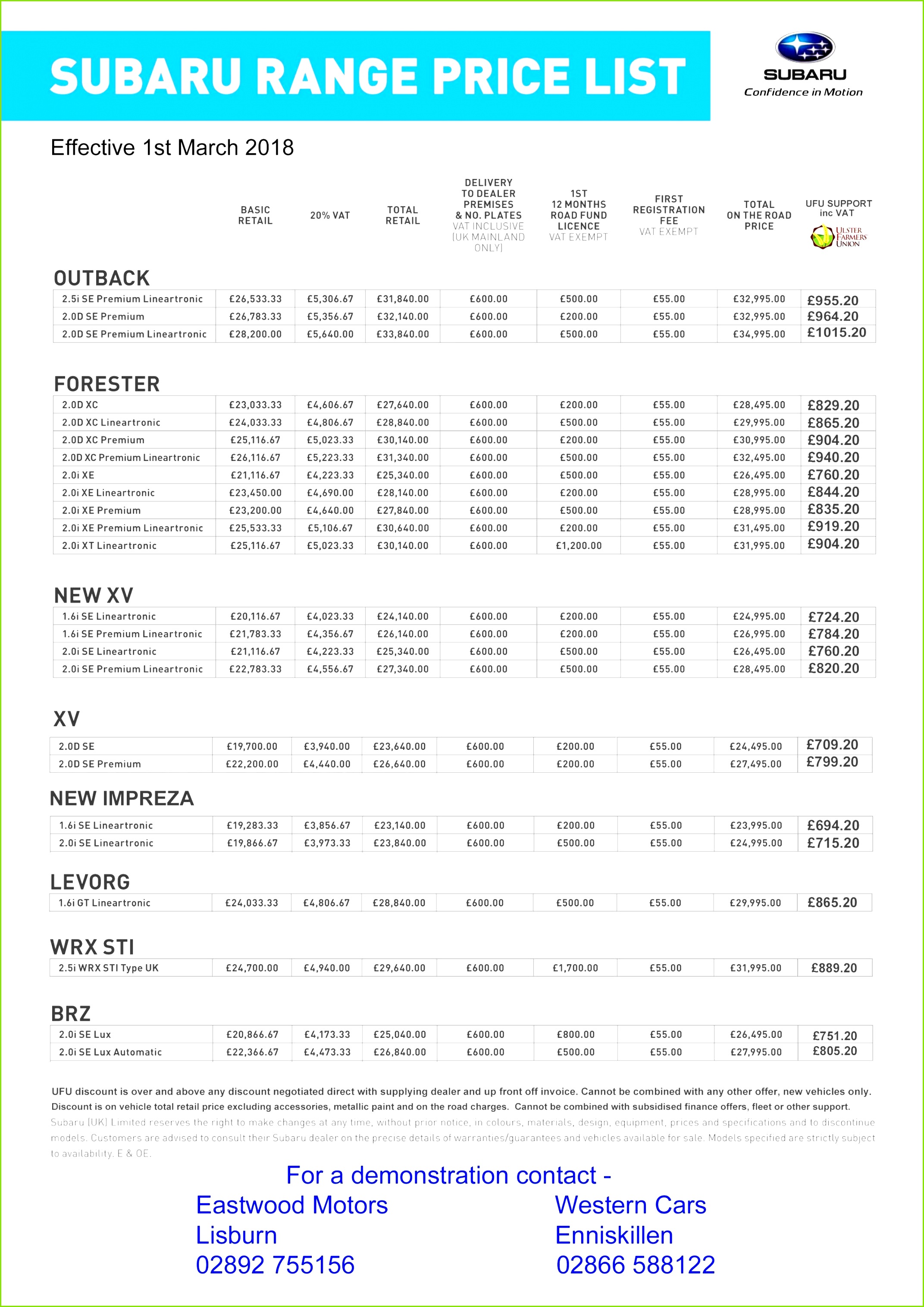 Business Plan Template for A New Business Unique Basic Business Plan Template New Free Simple Business