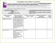 6 Businessplan Excel Vorlage Kostenlos