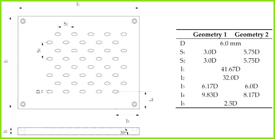 Expense Request form Template Along with Creating A Business Plan Template Sample Businessplan Vorlage