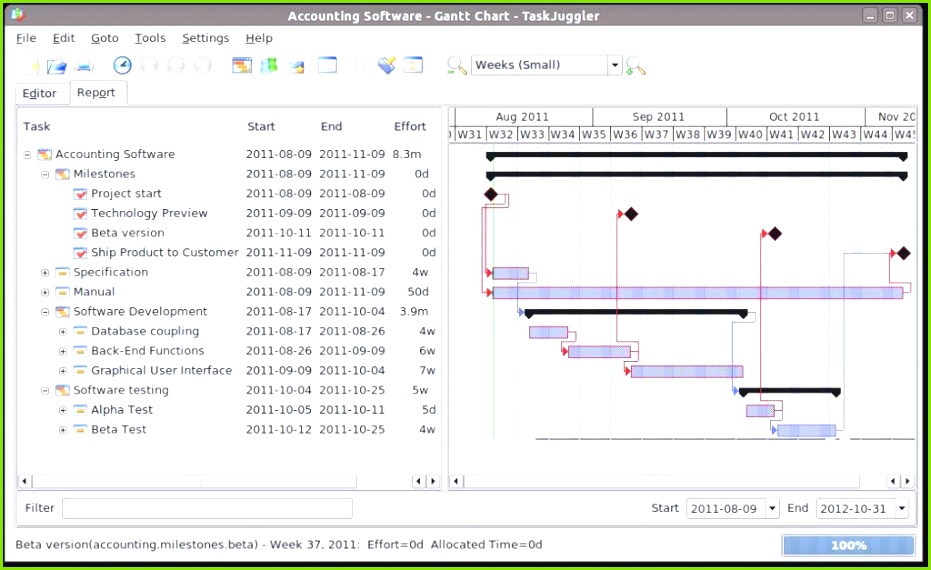 Bwa Vorlage Excel Gantt Chart Excel Vorlage