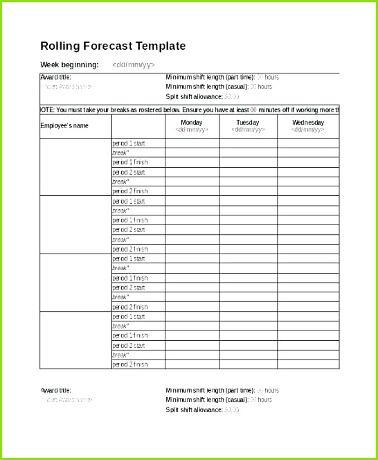 cash flow template for business plan forecast profit and free templates construction bus
