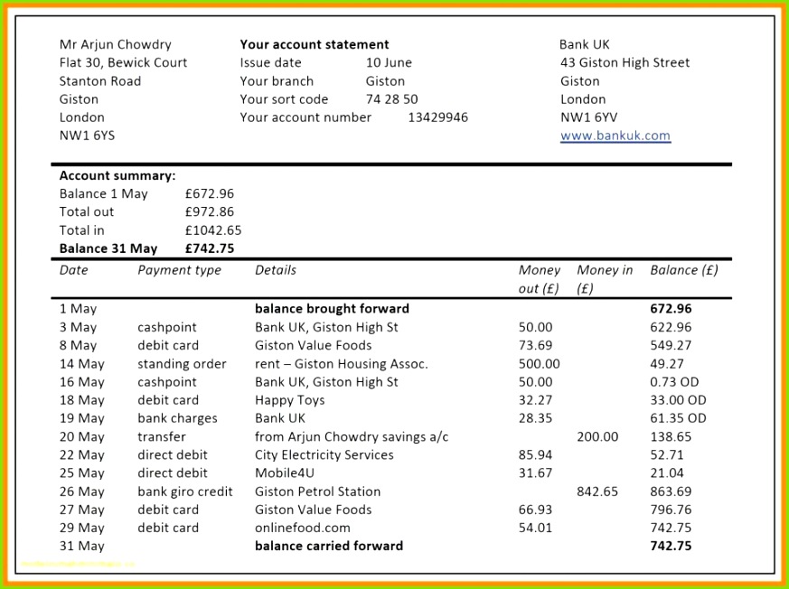 016 Pro Forma Cash Flow Template Excel Analysis Lovely Berechnung Striking Projection Statement 960