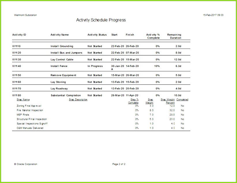 Cd Etiketten Vorlage Word Beschreibung Avery Cd Labels Template Unique Print Avery Labels In Word