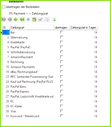 Datev Kassenbuch Excel Ideen 74 Beispiel Excel Vorlage Einnahmen Schön Keyword