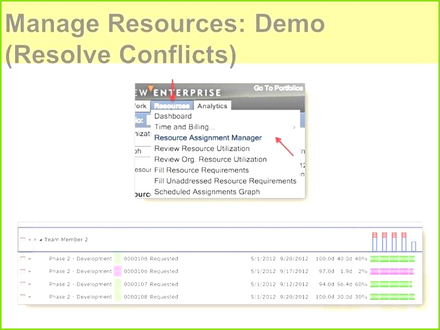 Deckblatt Businessplan Frisches 29 Business Plan Template Powerpoint format