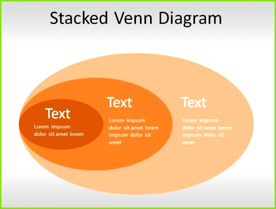 Stacked Venn Diagram Template for PowerPoint