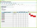 5 Einfache Projektvorlage