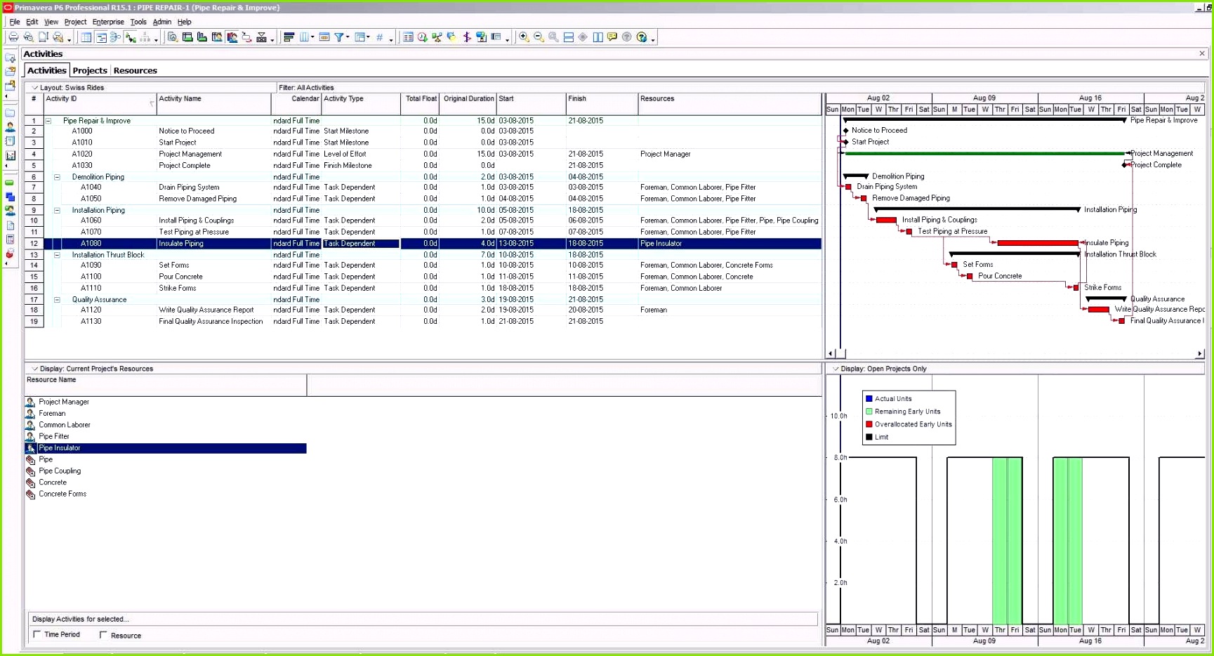 Microsoft Gantt Chart Program or Gantt Diagramm Excel Vorlage Genial 10 New Microsoft Excel Gantt