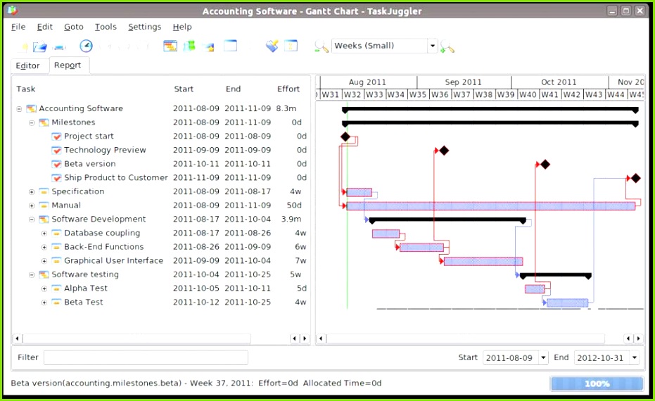 74 Beste Projektplan Excel Vorlage Abbildung