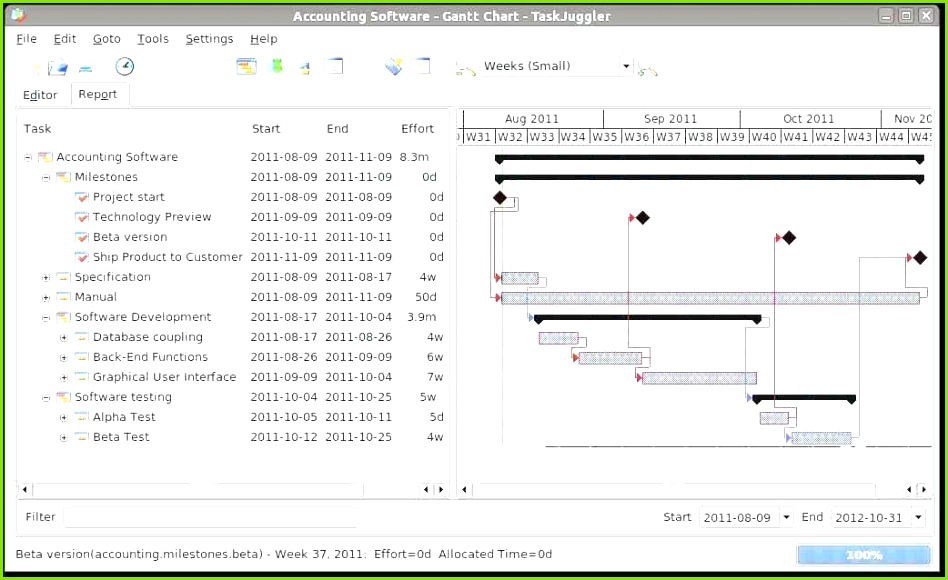 Expense Tracker Excel Template Also Cost Analysis Template Excel Unique Excel Template for Project