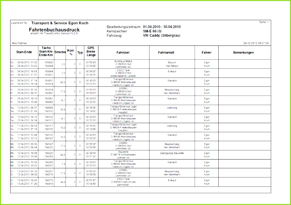 fahrtenbuch vordruck