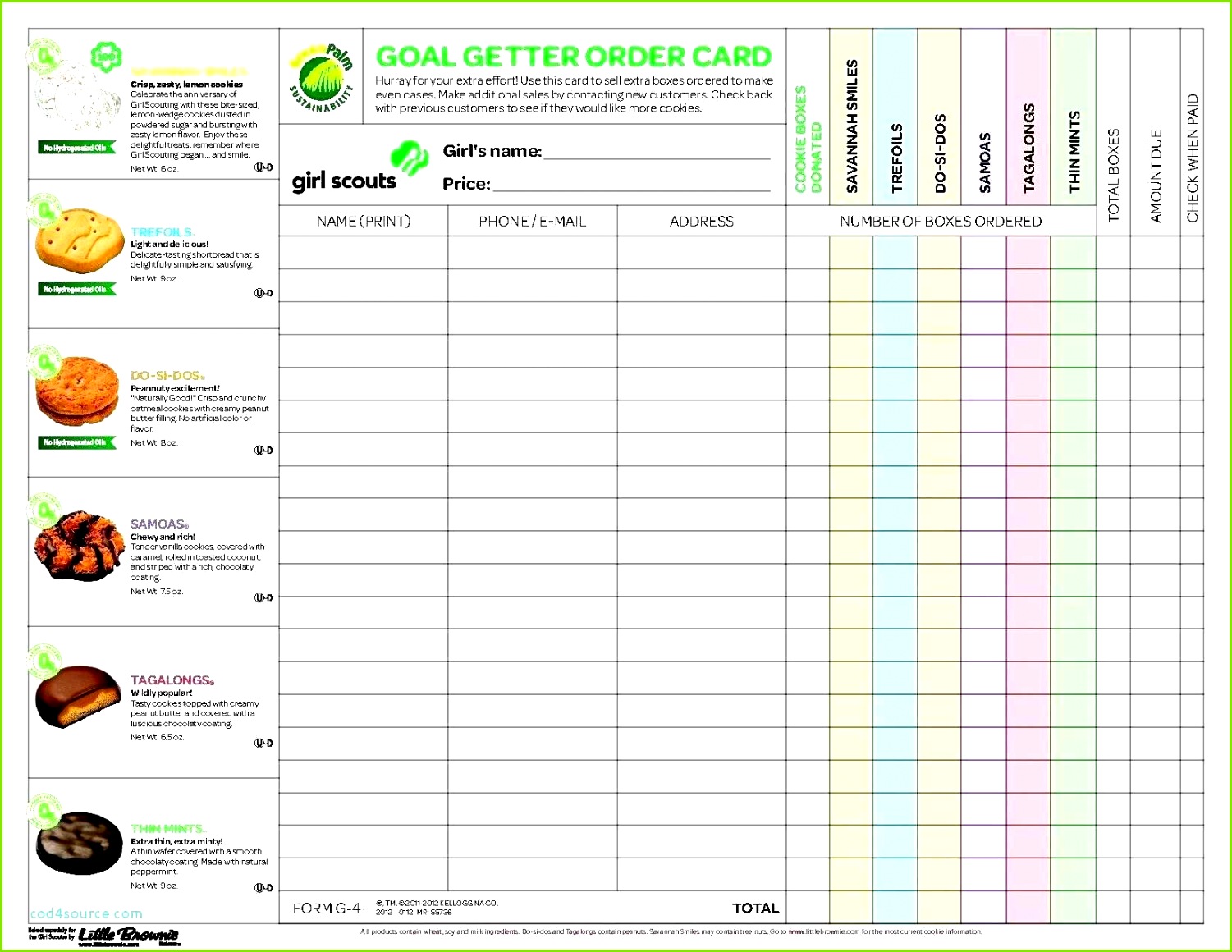 Fmea Template Excel Schon Fmea Formblatt Vorlage Free Template Idea