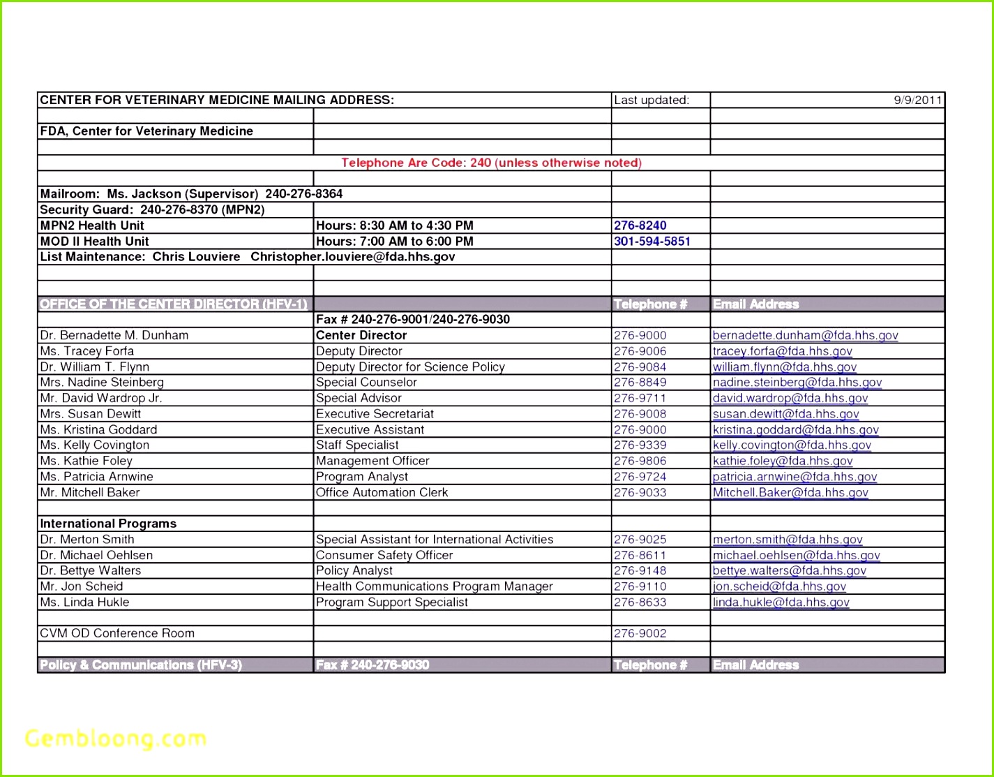 Duales Studium Bewerbung Muster Beispiel Besten Der Duales Studium